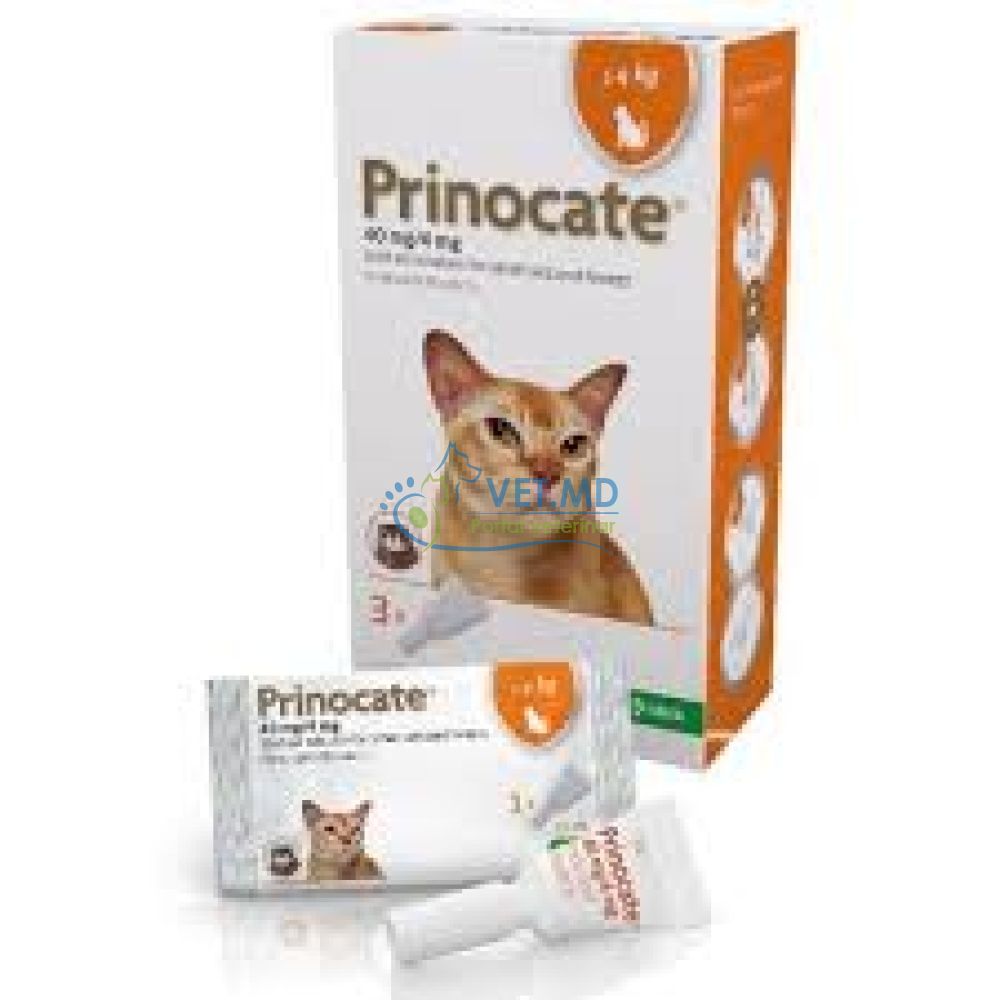 PRINOCATE 40mg/4mg